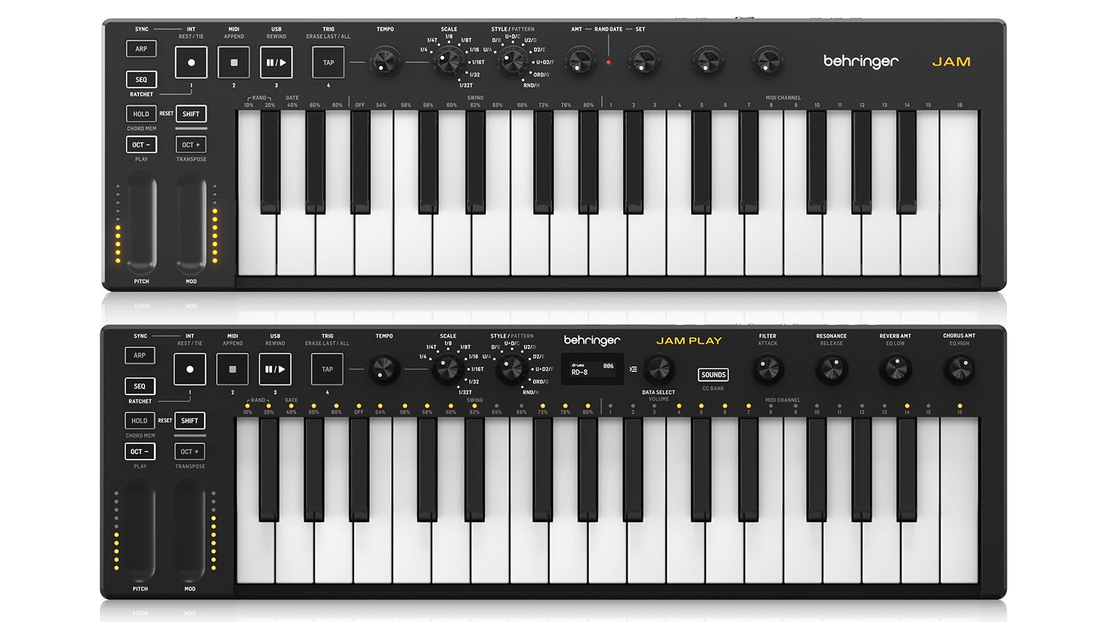 Behringer anunță lansarea controlerelor MIDI Jam și Jam Play