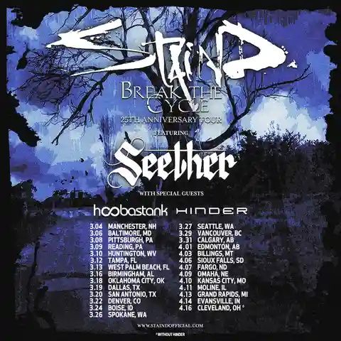 Staind