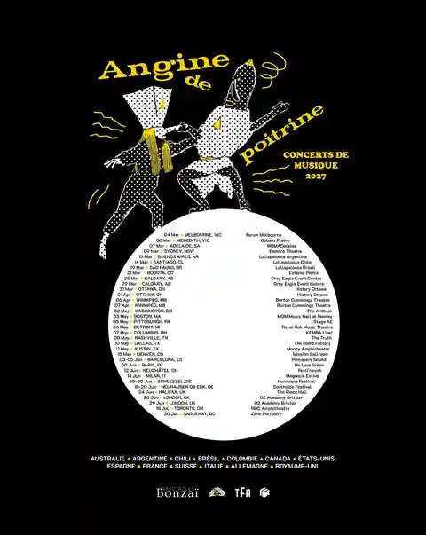 Angine de Poitrine
