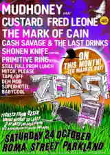 ZED51 - Roma St Parklands - Brisbane