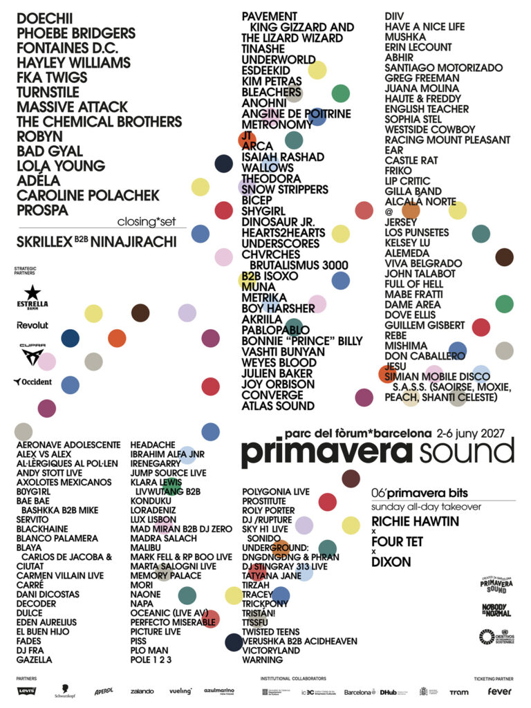 Analiza line-up-ului pentru festivalul Primavera Sound 2027