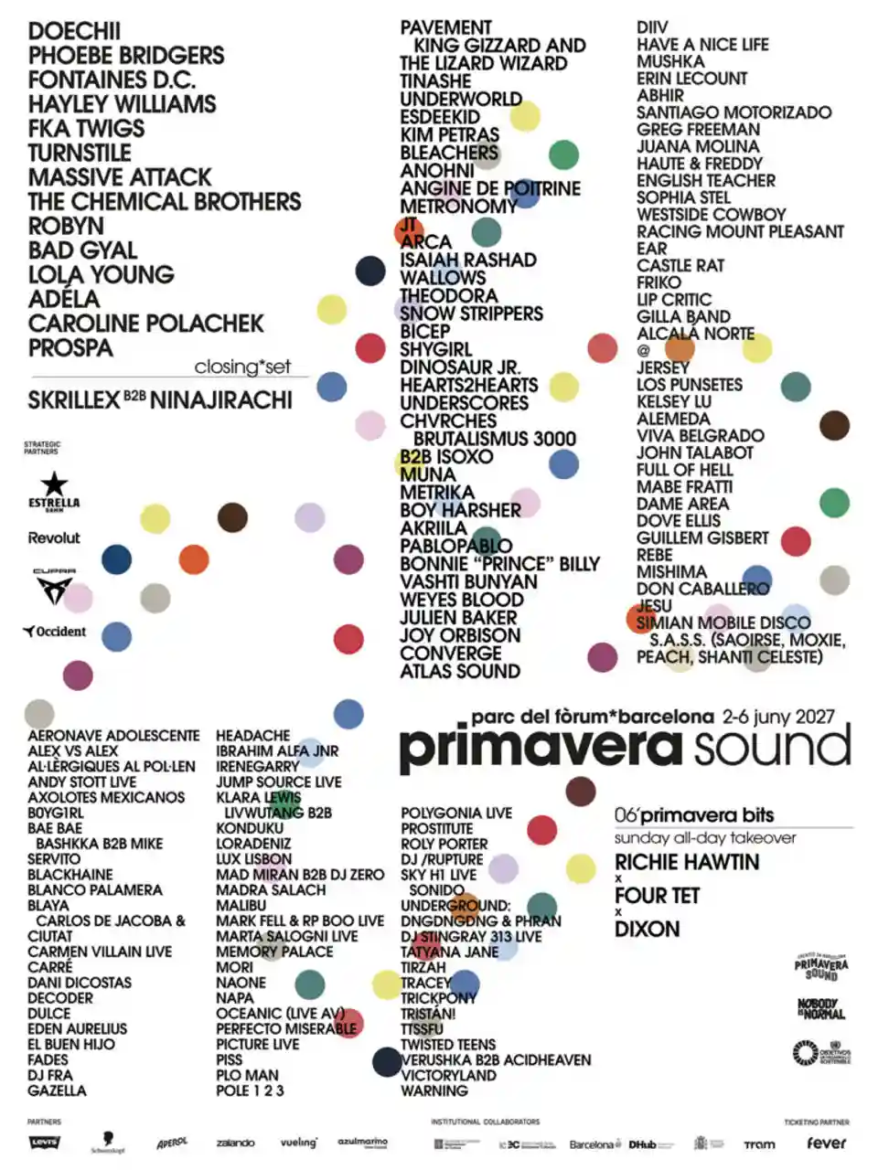 Analiza line-up-ului pentru festivalul Primavera Sound 2027